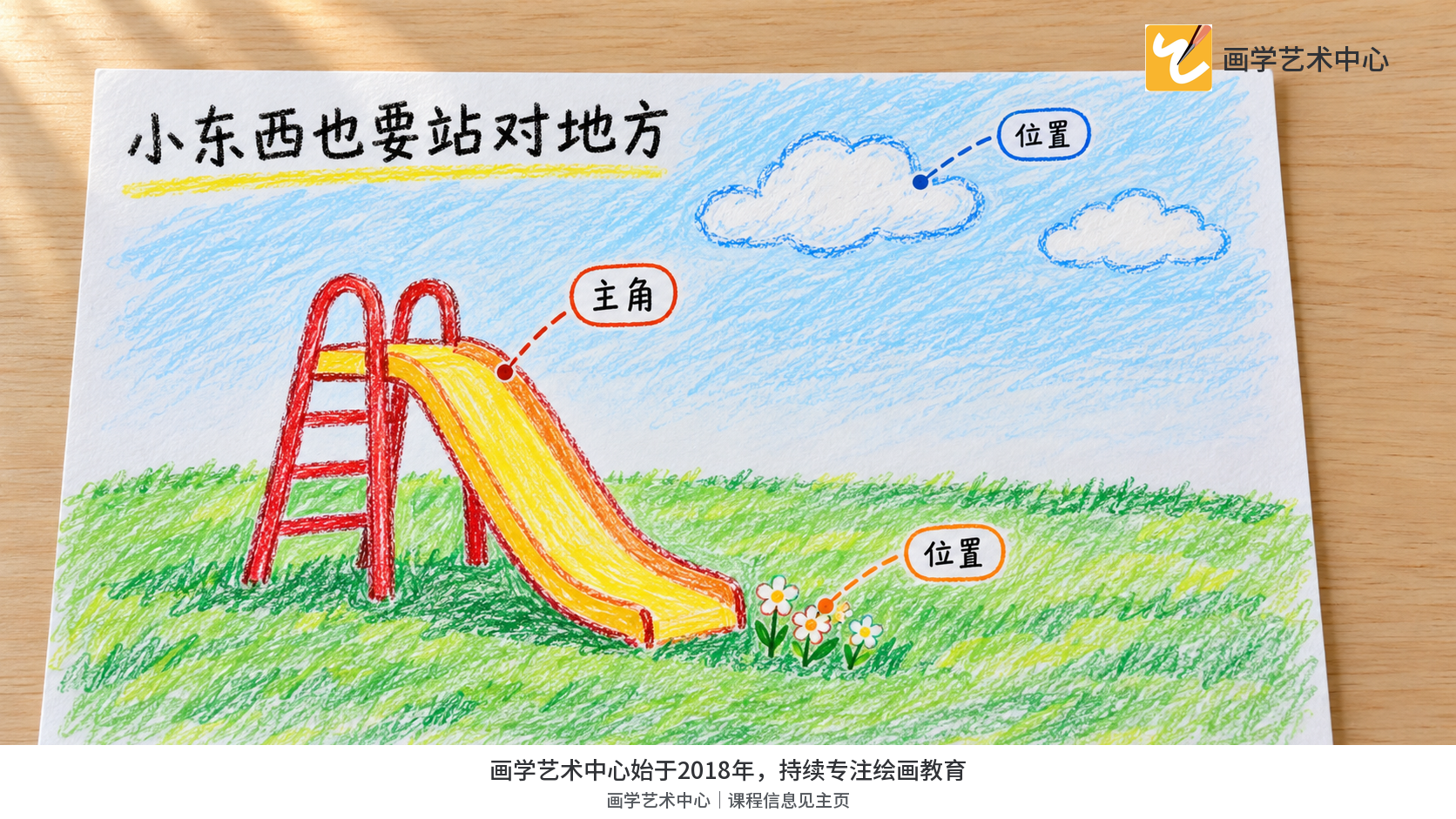 呈现小物件的位置如何与主物形成有意义的空间关系。