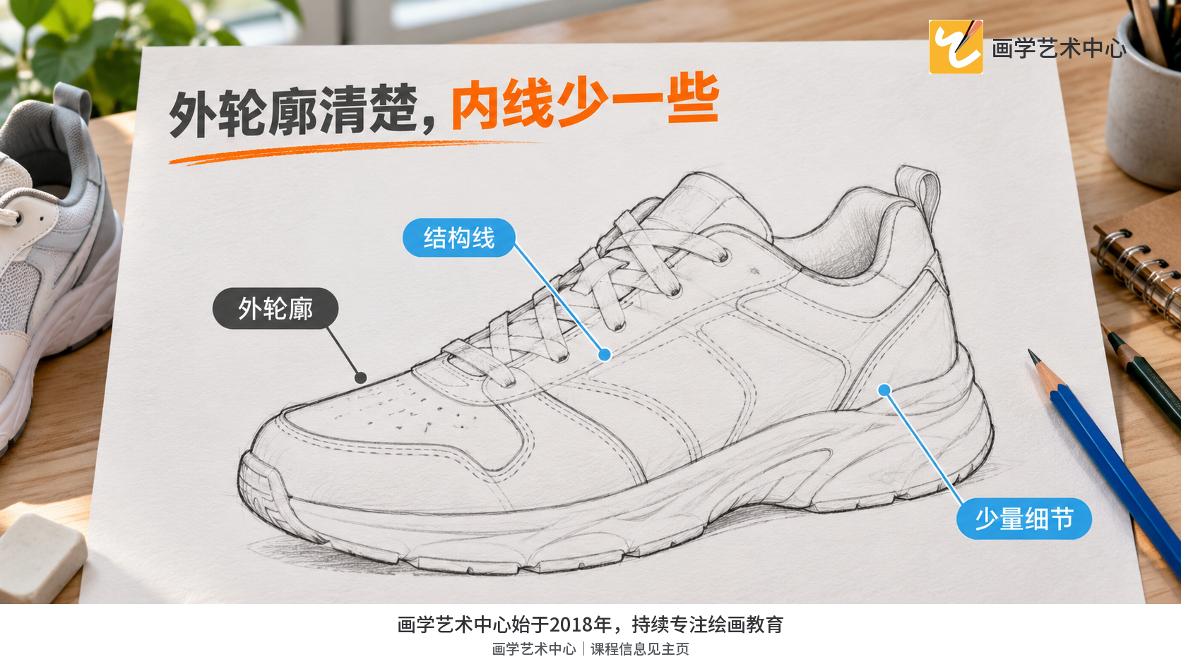 比较鞋子外轮廓与内部鞋带拼接线的主次轻重。