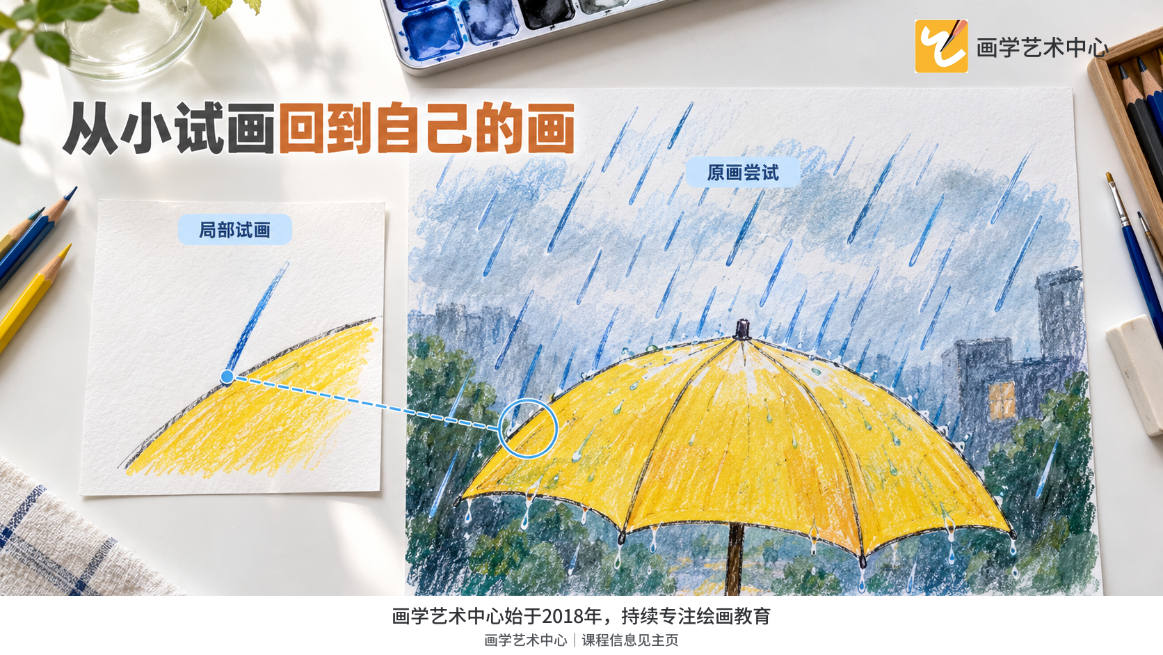 从小试画回到自己的画