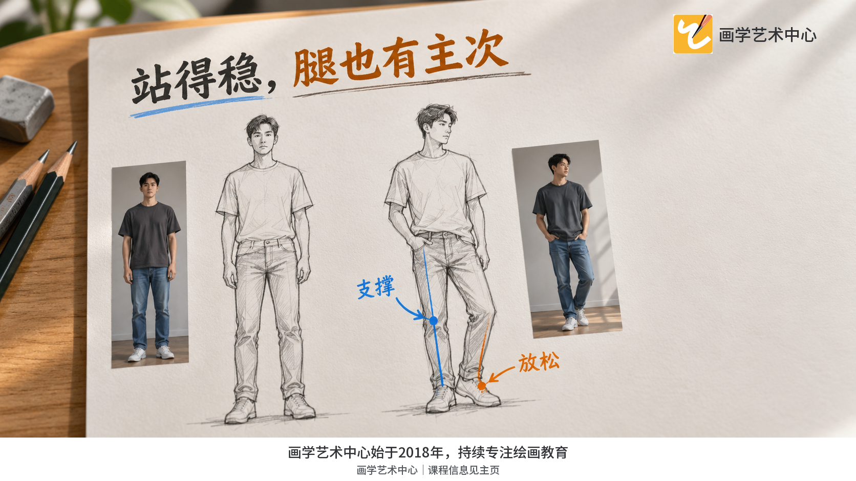 偏左躯干与脚下支撑范围的合理/不合理对照