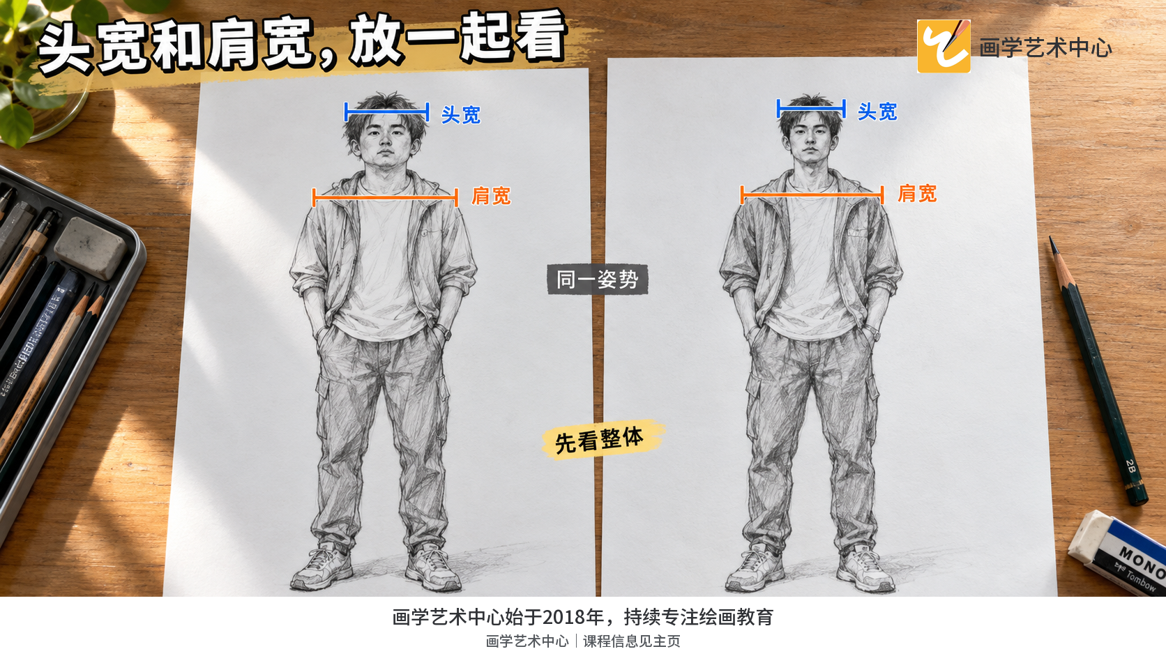 让读者看到全身人物的头宽与肩宽关系，左右两张同姿势速写中一张头过宽、一张关系更协调。