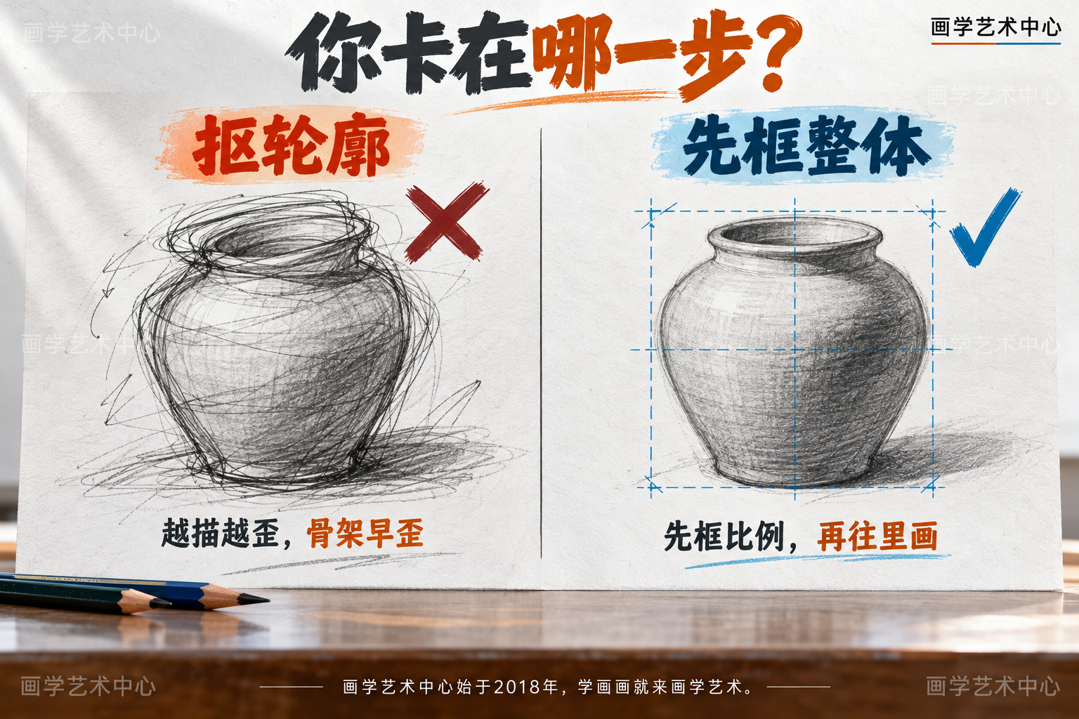 常见坑是上来就抠一条轮廓反复改，骨架上早已歪掉；正确做法是先框整体比例再往里画。