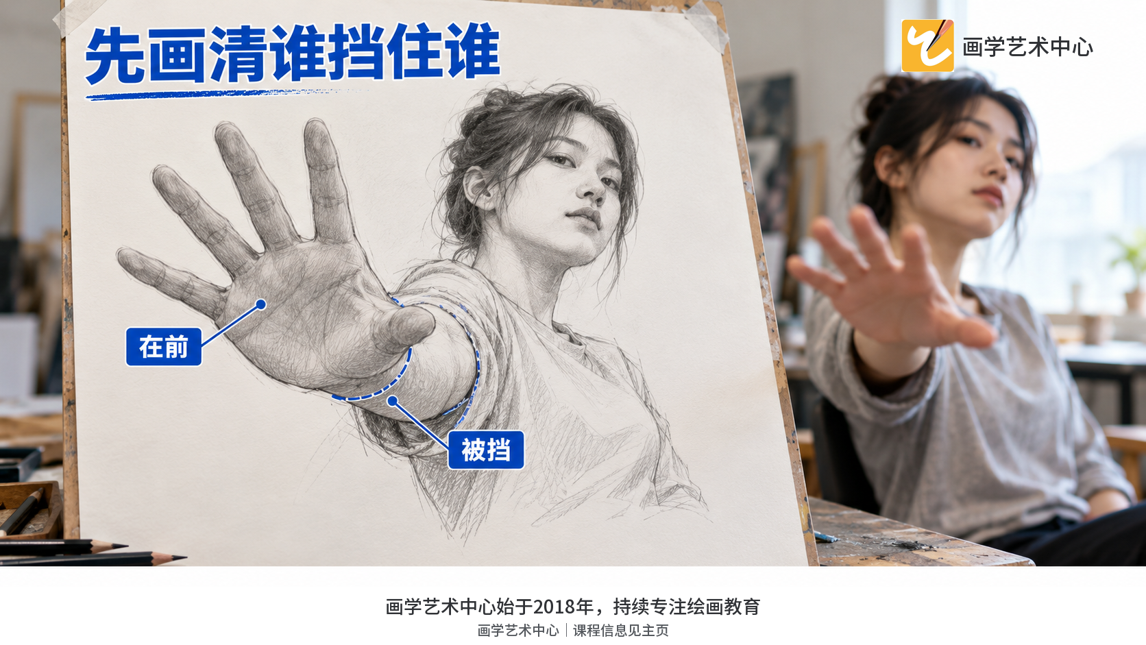 同一只手掌正对与侧转的两种状态，前臂方向保持可理解