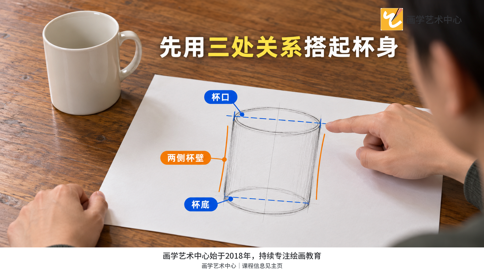 落笔前只检查杯口椭圆、两侧杯壁、杯底椭圆的关系，再决定是否进入把手与明暗。