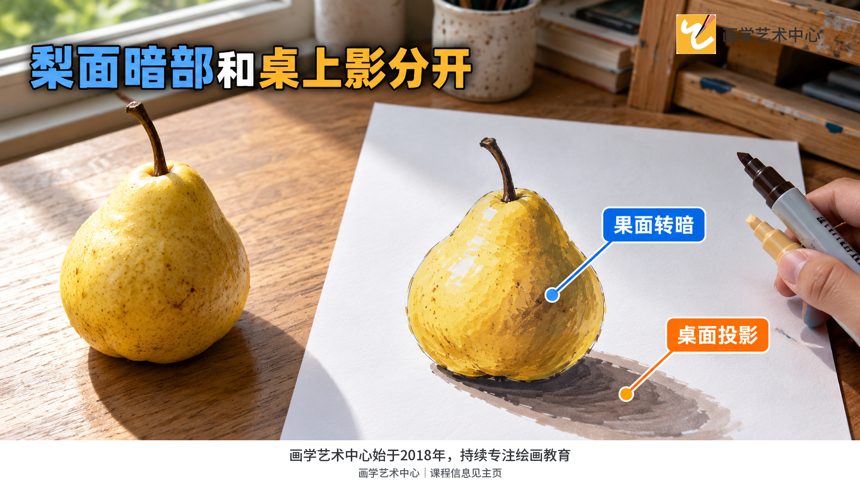 同画面比较果面暗部和桌面投影所属的空间位置。