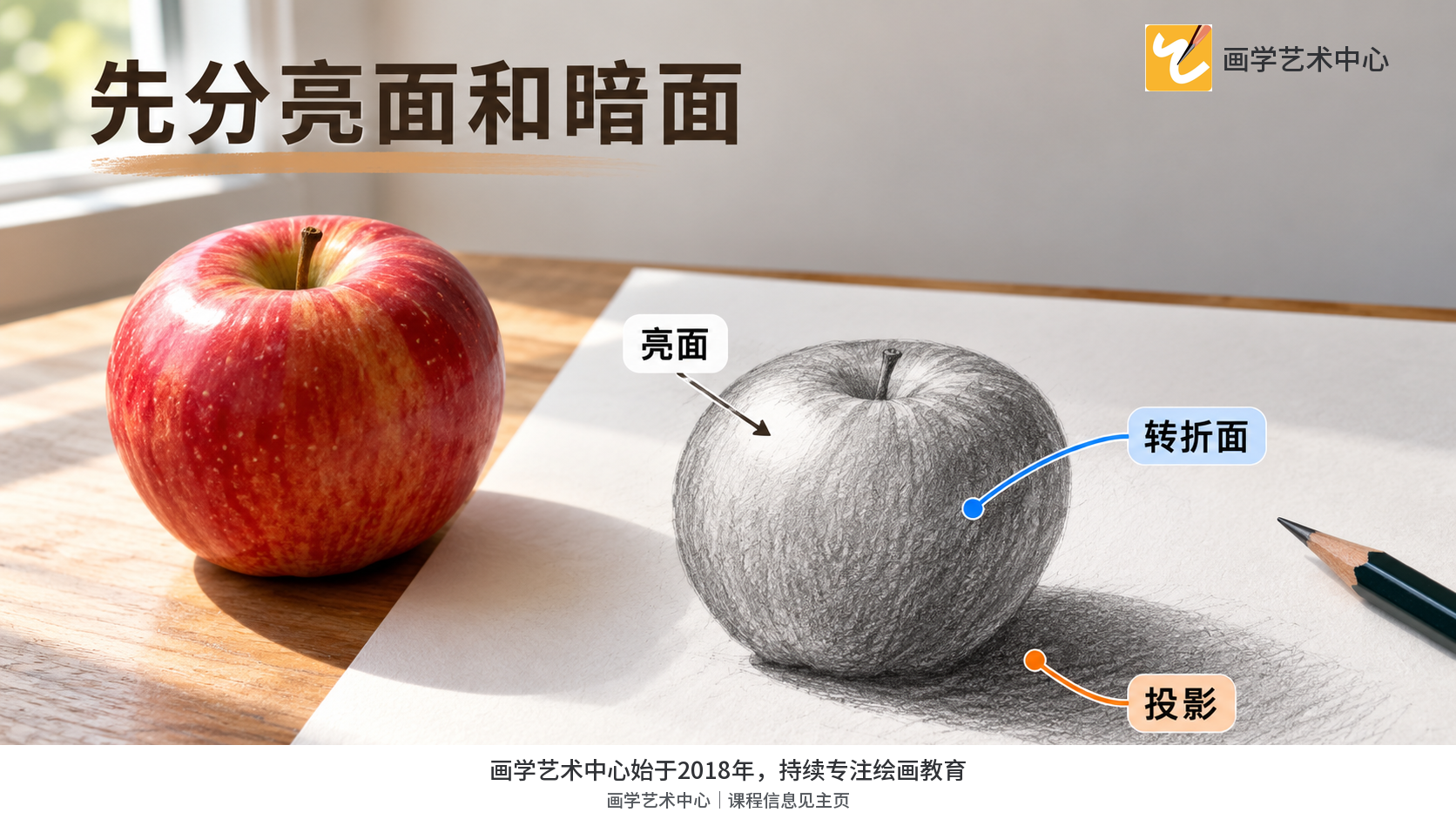 红苹果的三档明暗在纸面素描/彩铅示范中清楚分开