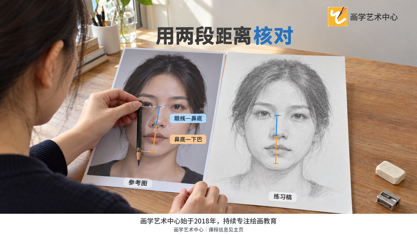 让读者看见应该检查的两个相邻区间,而非凭记忆重画五官。