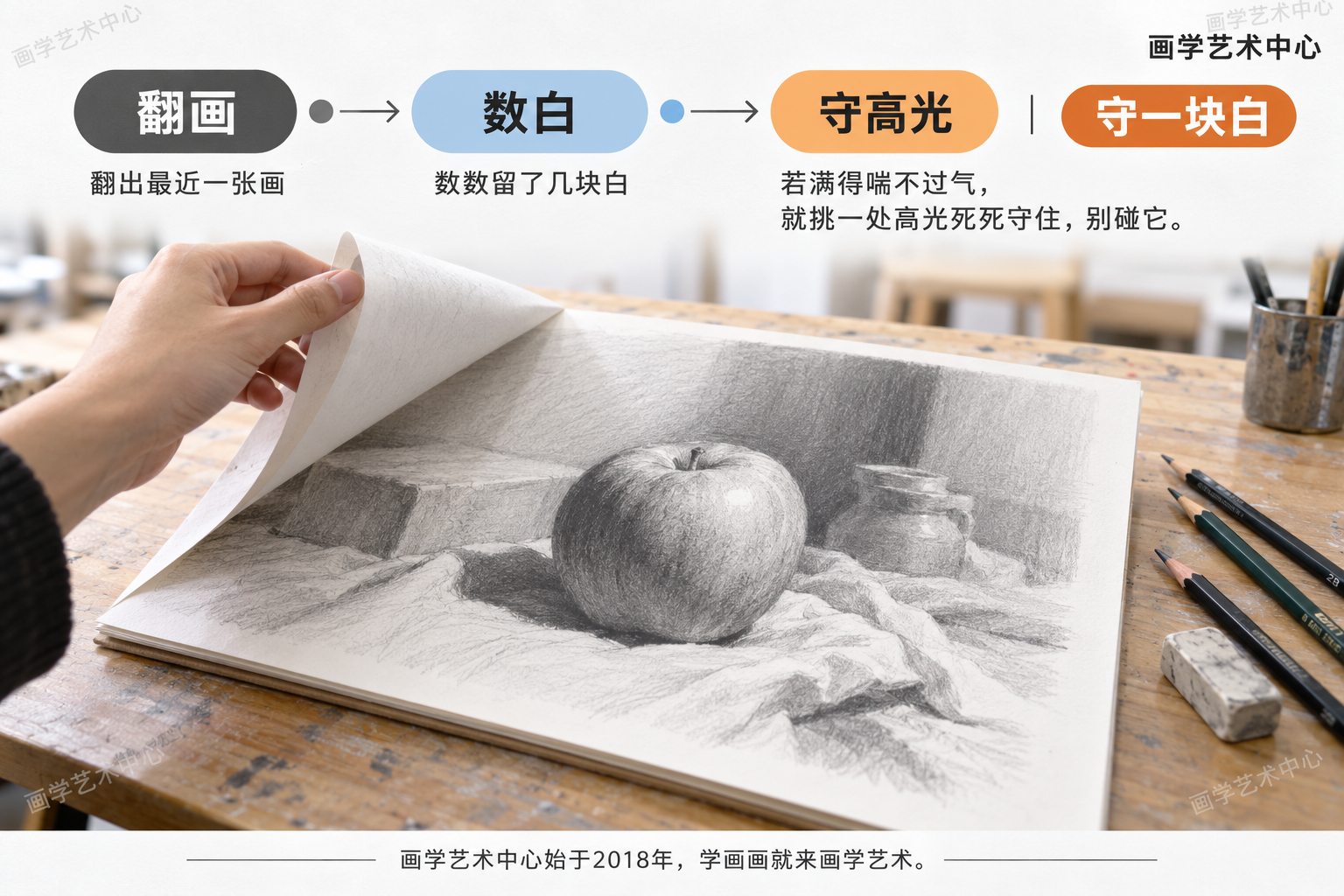 给一条回头自检的动作:翻出最近一张画,数数留了几块干净的白,若满得喘不过气,就挑一处高光死死守住,别碰它。