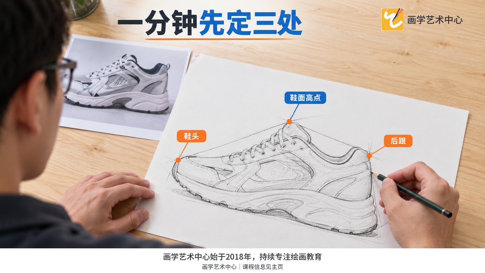 成人从肩后同侧画一分钟鞋速写,纸面朝向作画者与镜头,关键轮廓锚点和连接线可见。