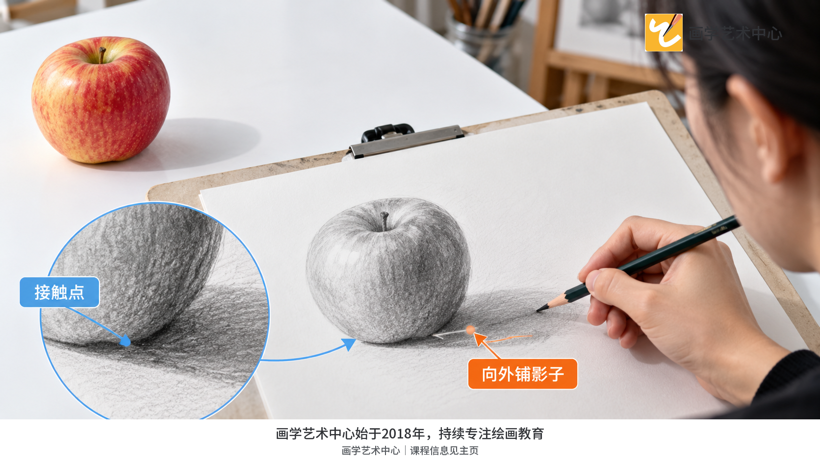 成人手握铅笔在画纸上沿物体向外轻铺投影,纸上示范有专业边缘虚实