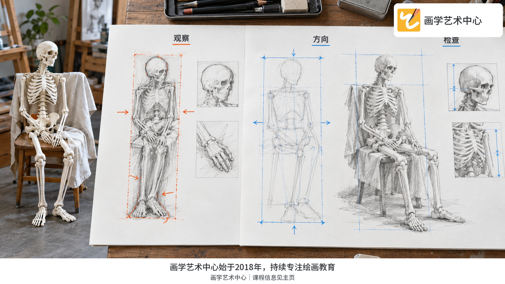 人物整体包围框与人体大形草图