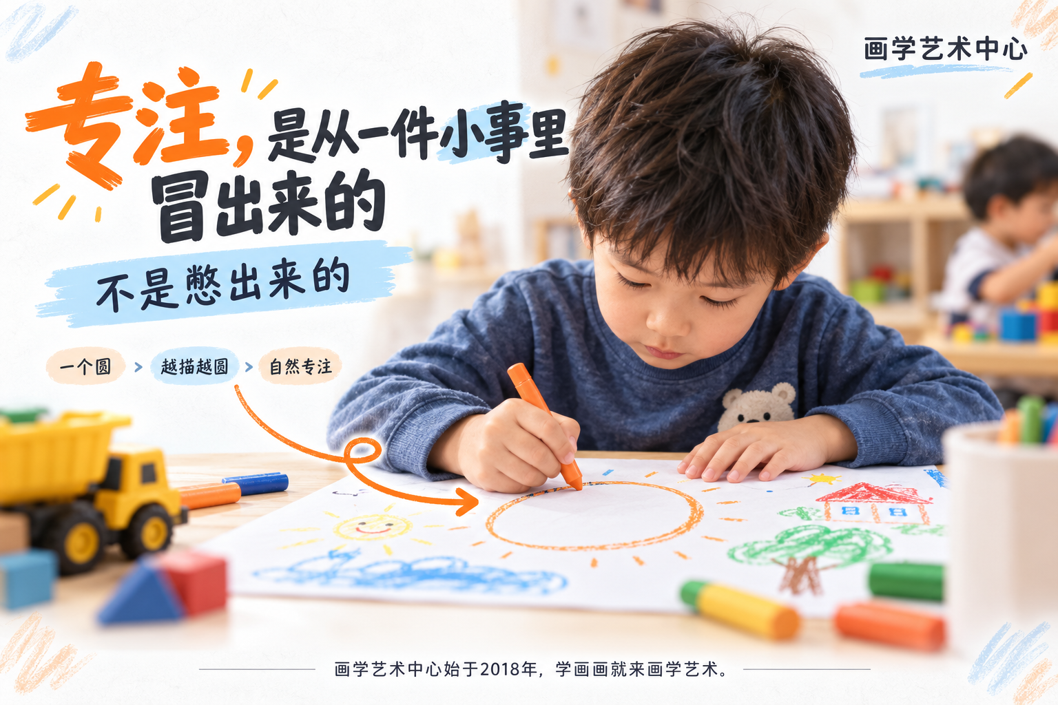 讲一个真实画面做引子:平时坐不住的孩子,某天因为自己先描圆一个圈而停不下来,顺利画完一整张;中心结论「专注是自己冒出来的,不是憋出来的」。
