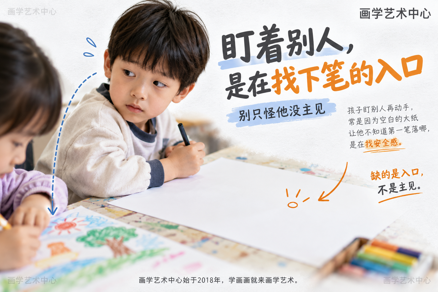 打破「总看别人画=没主见」的误解:孩子盯别人再动手,常是因空白大纸让他不知道第一笔落哪,是在找安全感;中心结论「缺的是入口,不是主见」。