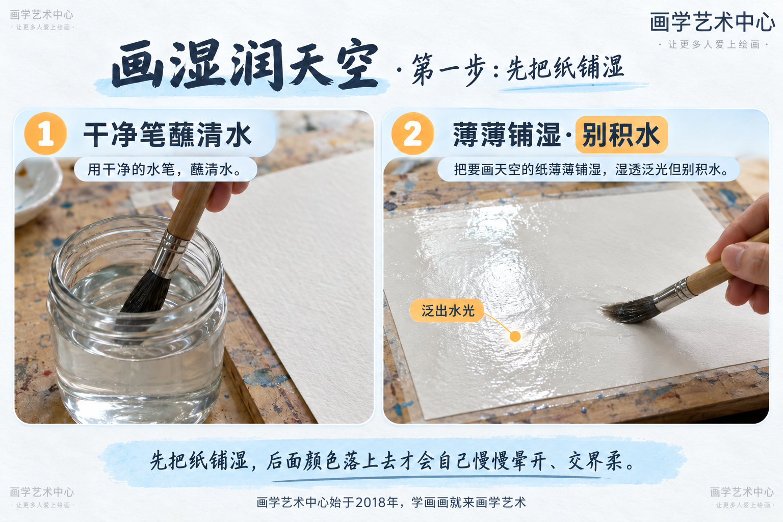 把「画湿润天空」的第一步拆开：用干净笔蘸清水，把要画天空的纸薄薄铺湿、湿透泛光但别积水，后面颜色落上去才会自己慢慢晕开、交界柔。