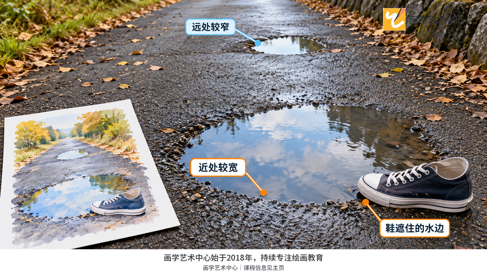 道路透视中近处水洼明显较宽、远处较窄；无人空鞋在近处遮住一段水边。