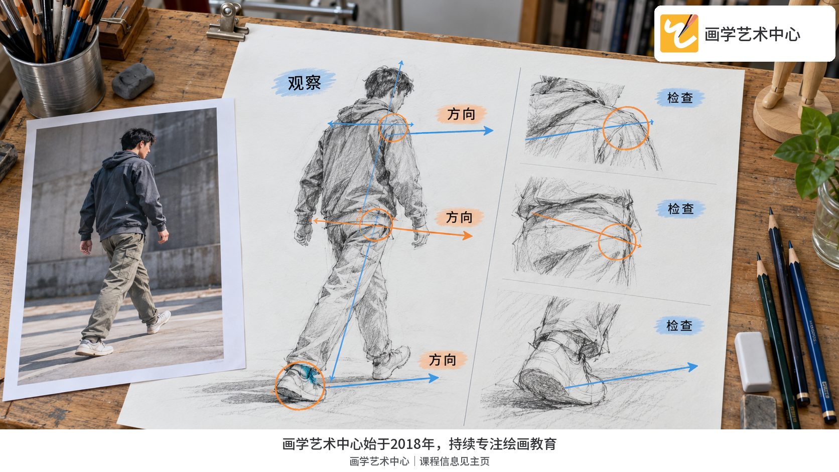 迈步人物简洁速写与三个方向辅助线