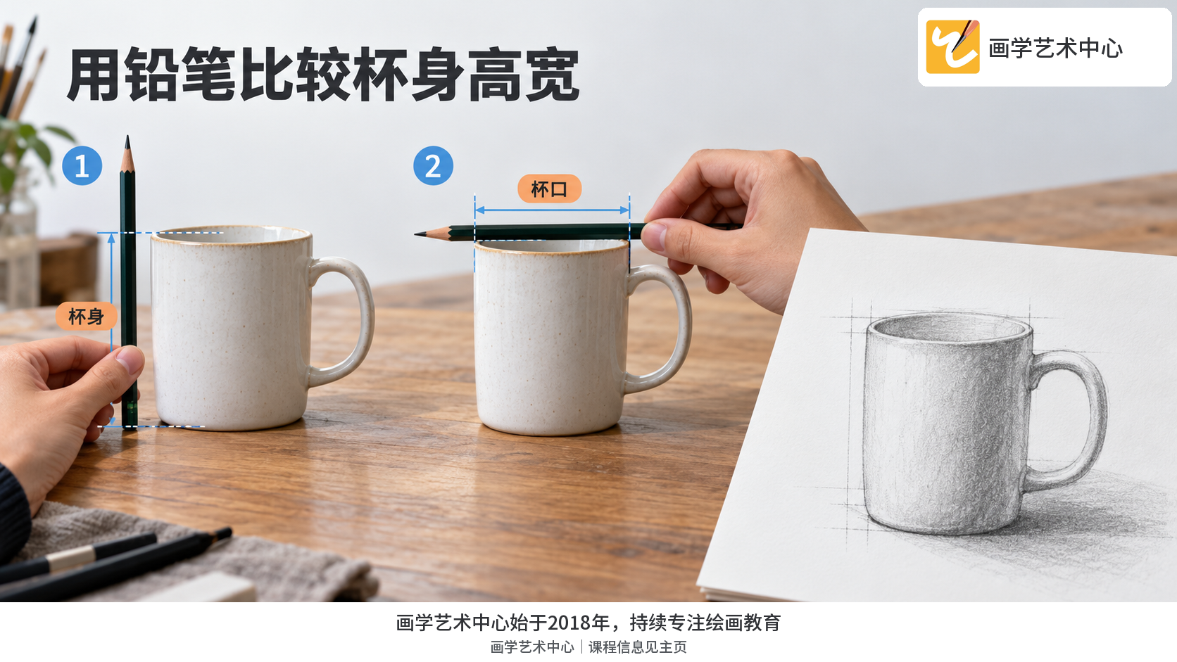 解释怎样用同一支铅笔先对齐杯身高度，再比较杯口宽度，让比例观察有可重复动作。