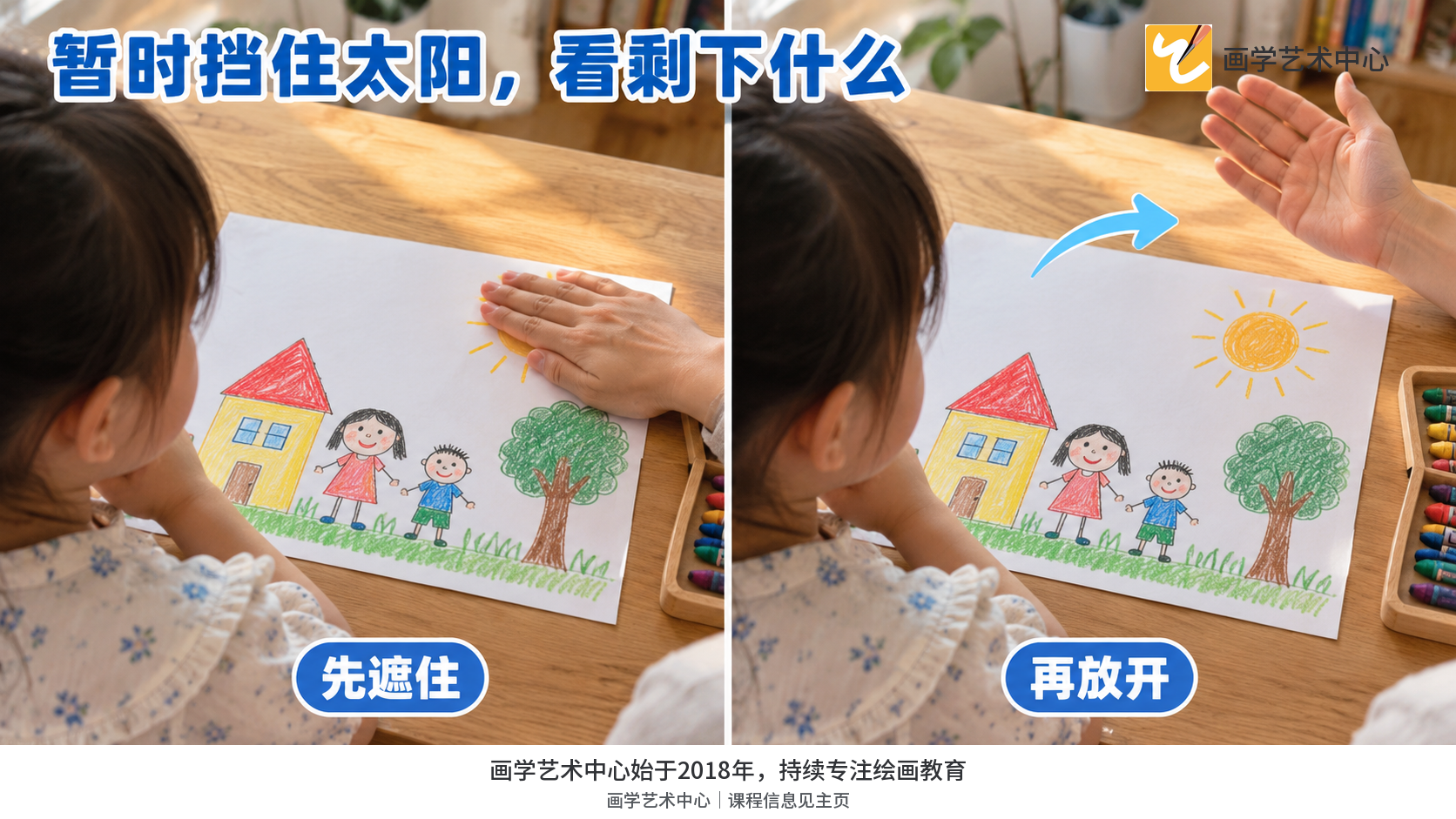 把暂时遮住太阳、观察其余画面、放开空间给孩子选择的过程表现出来。
