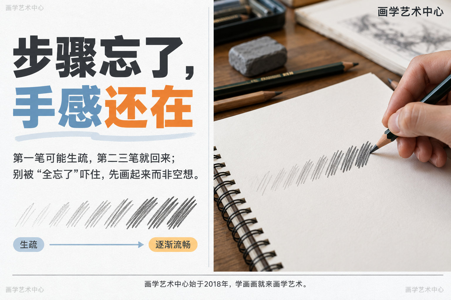 拆解"停画复健&quot，步骤口诀会忘但肌肉节奏还在，第一笔生疏第二三笔就回来；别被"全忘了"吓住，先画起来而非空想。