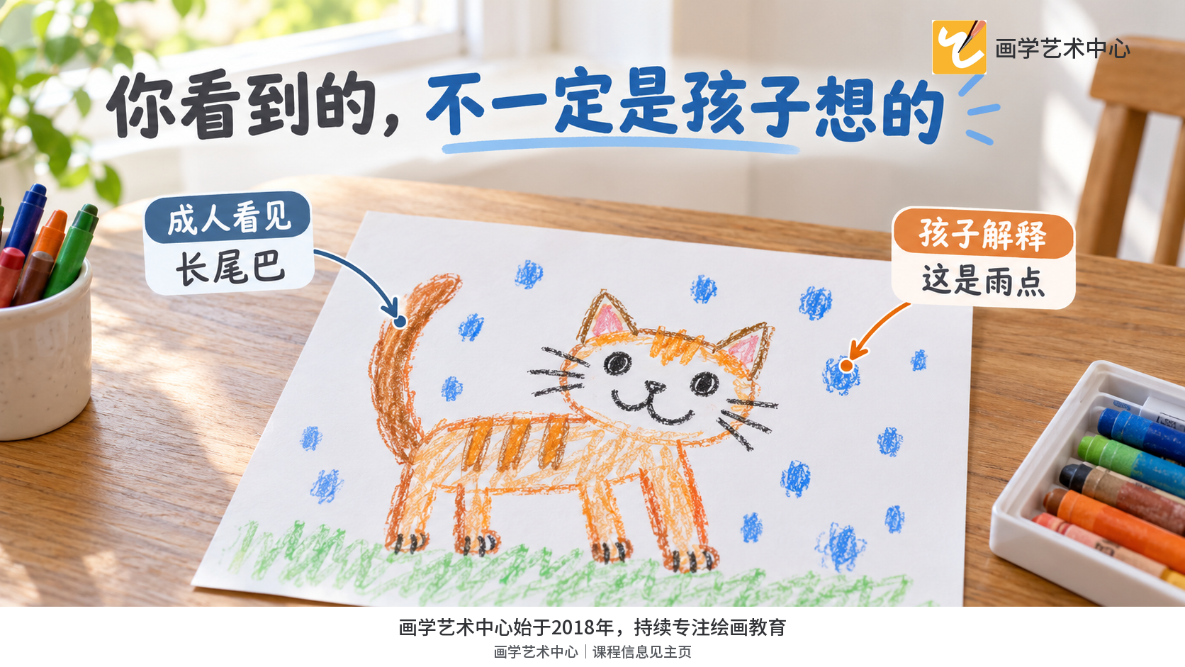 用同一幅猫画表现“成人看见的形”与“孩子自己说的意义”可以不同,邀请孩子解释而不代替解释。