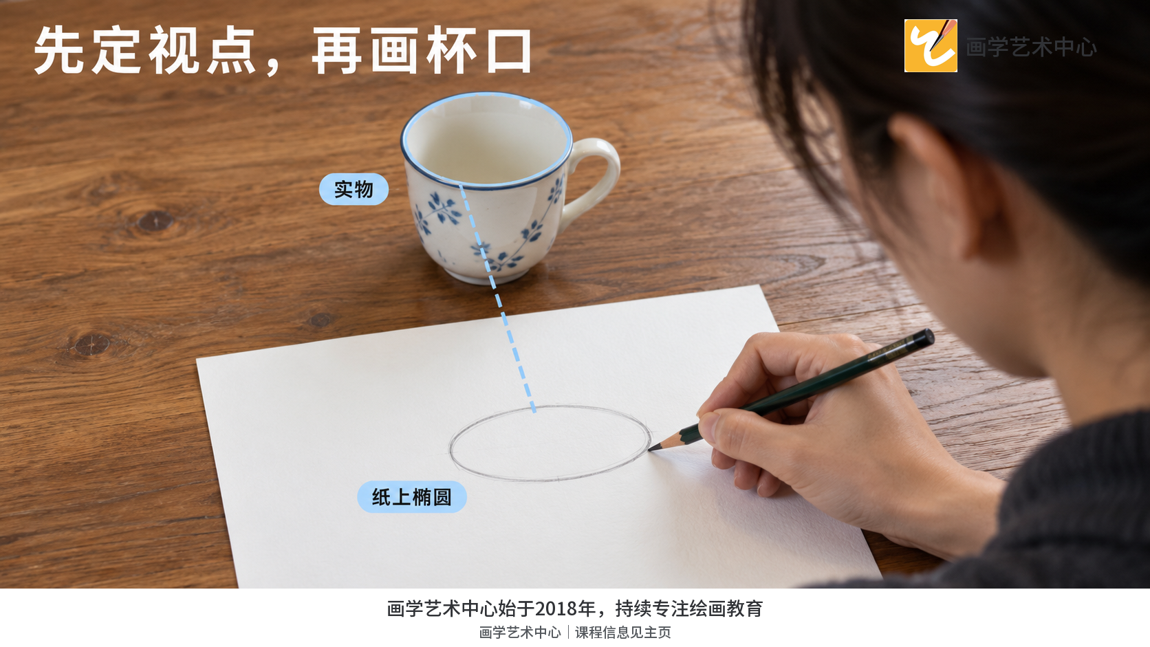 以实物杯为参照，在纸上轻画观察到的杯口椭圆；画者、纸、相机处在同侧。