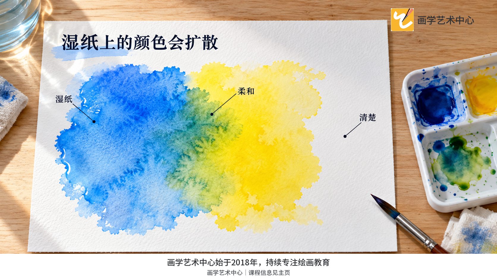 表现纸面湿色接触后水带着颜料跨过边界扩散。