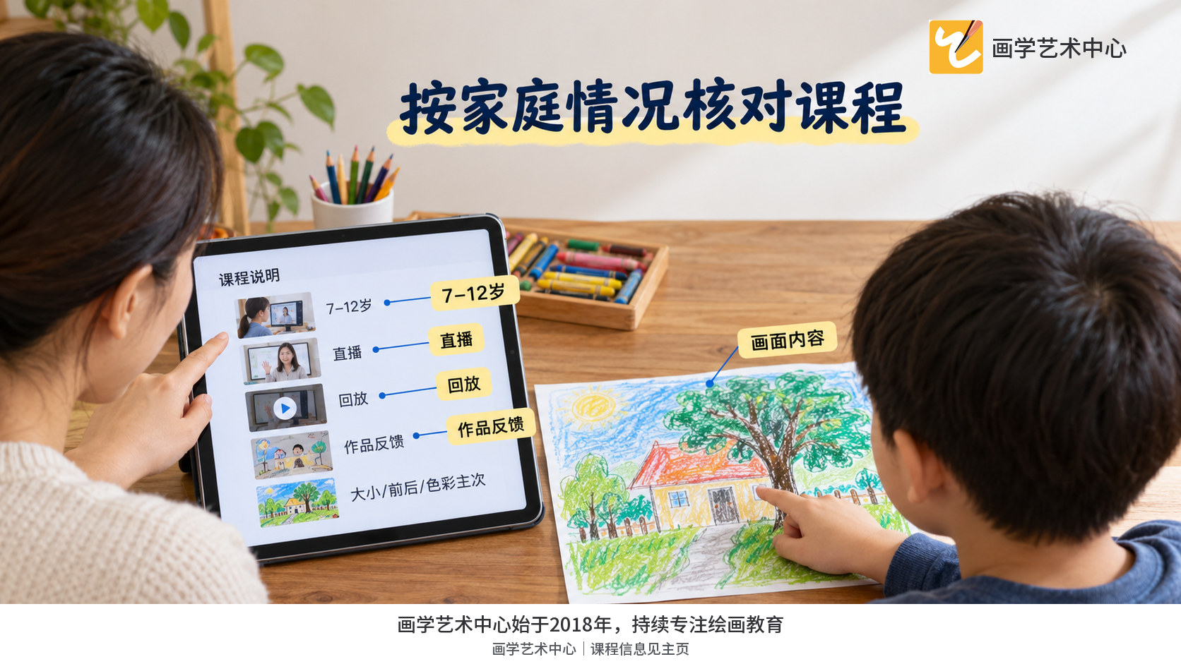 把核实直播、回放和反馈的动作落在家长查看课程信息并和家庭需求对照。
