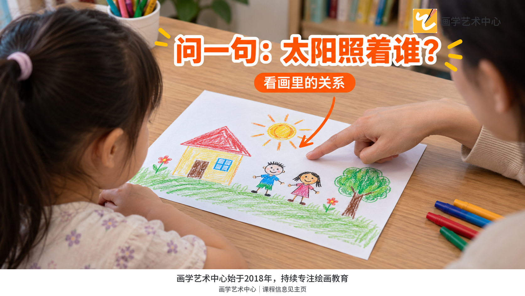 表现成人用开放问题邀请孩子说明画面，而不替孩子改画。
