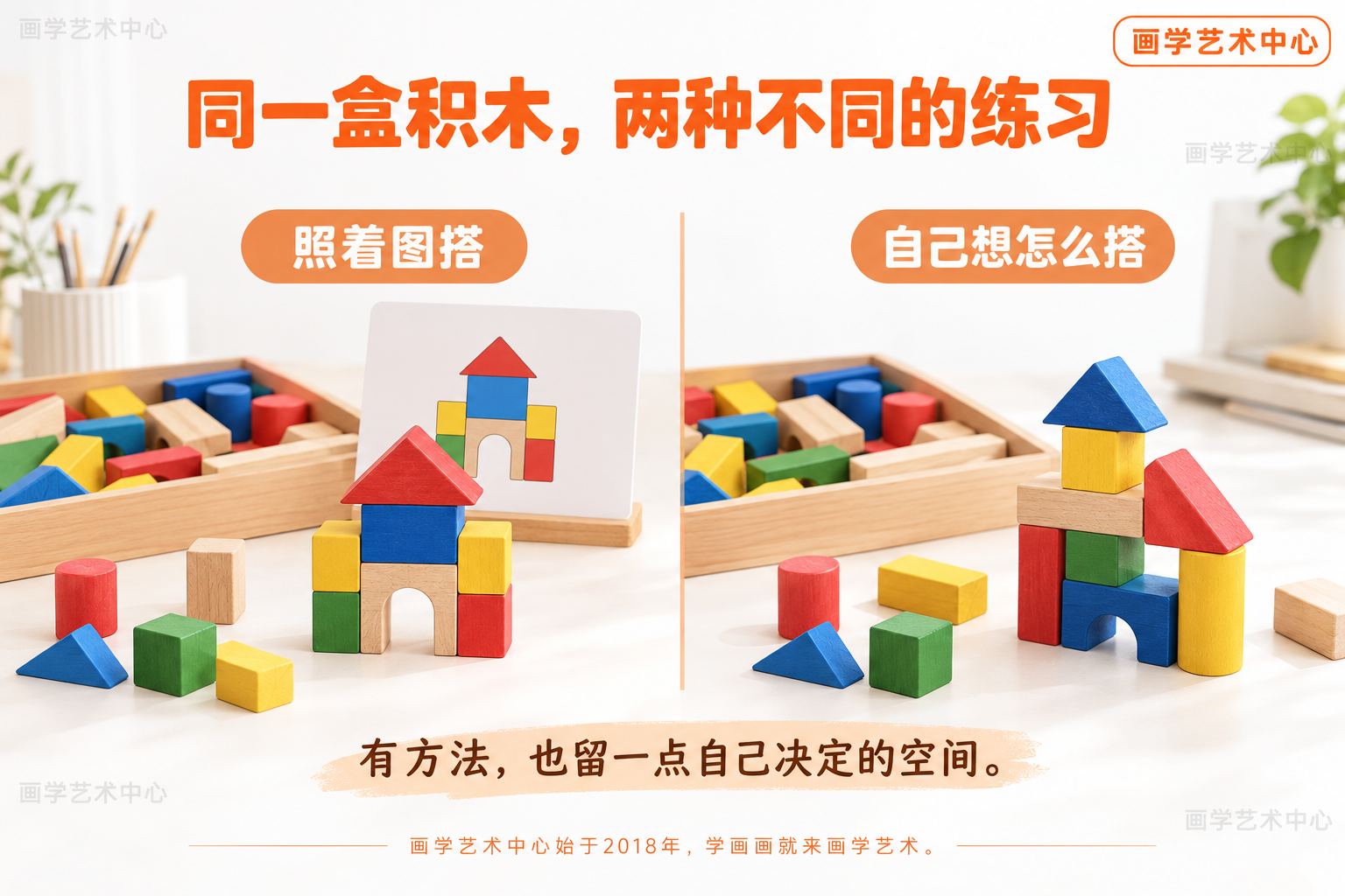 用同一套积木的两种任务说明示范与自主选择的差异
