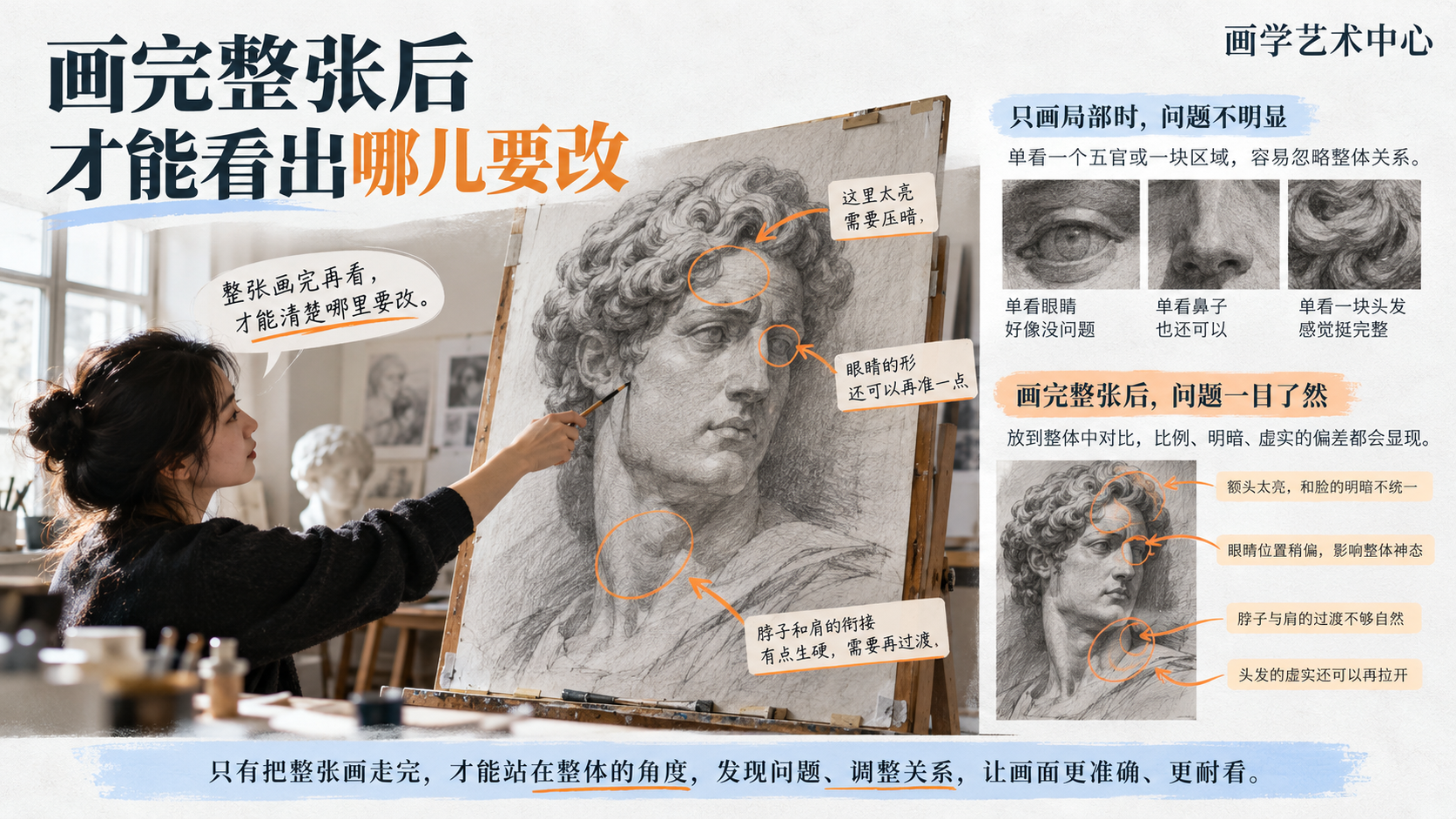 让读者看懂该空的留白、该深的压住。画面承载的视觉知识是「留白干净、对比强的画面」。