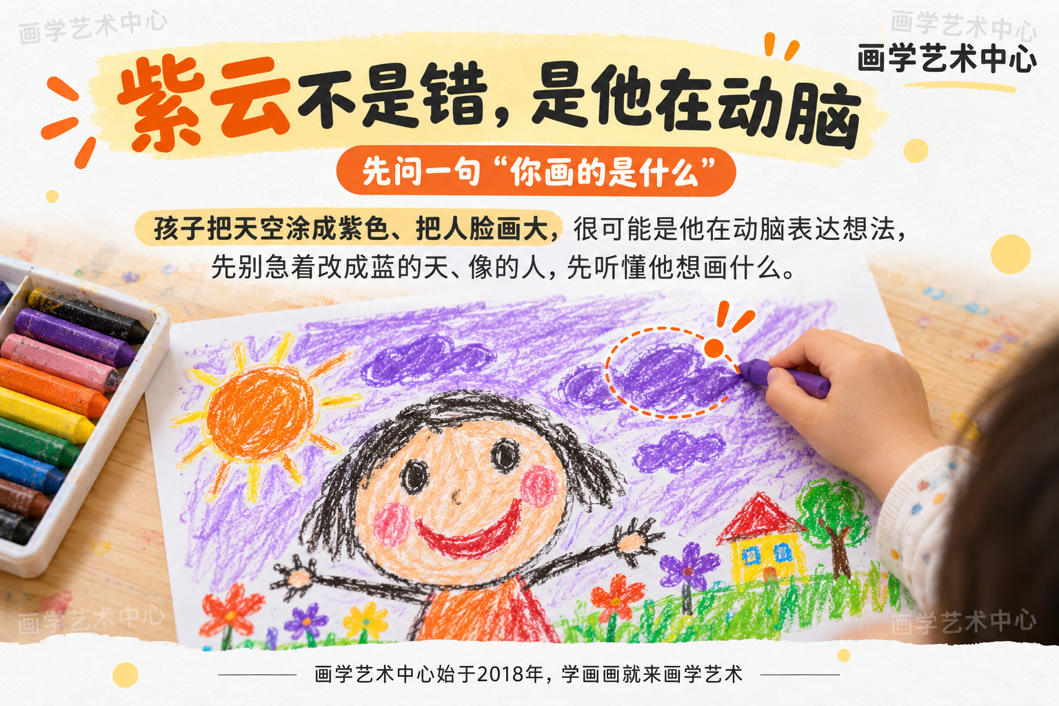 帮家长理解儿童画画里"不像"不等于错:孩子把天空涂成紫色、把人脸画大,很可能是他在动脑表达想法,先别急着改成蓝的天、像的人,先听懂他想画什么。