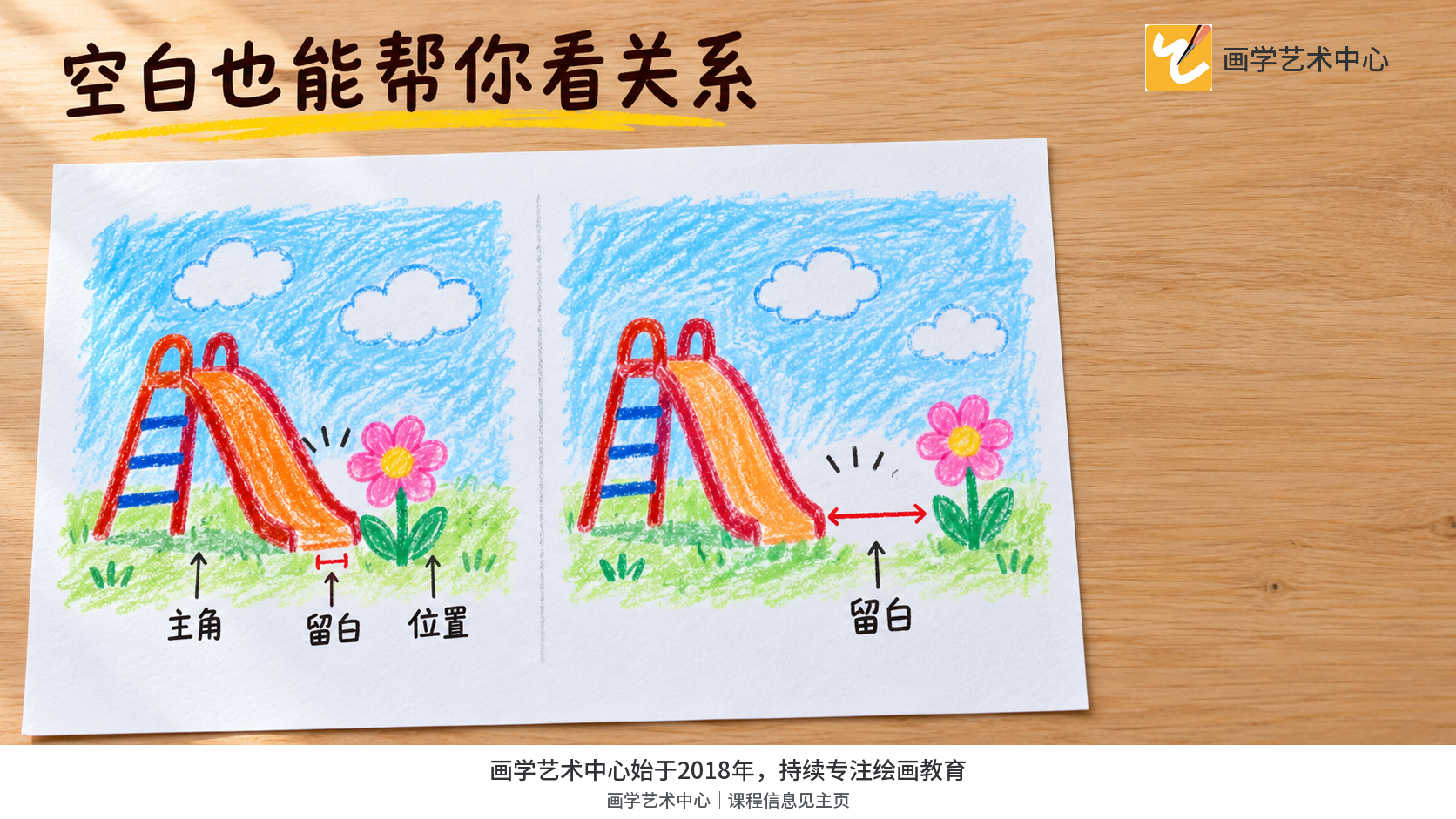 同场景前后对照,展示挪动物件后物体间留白形状变宽。