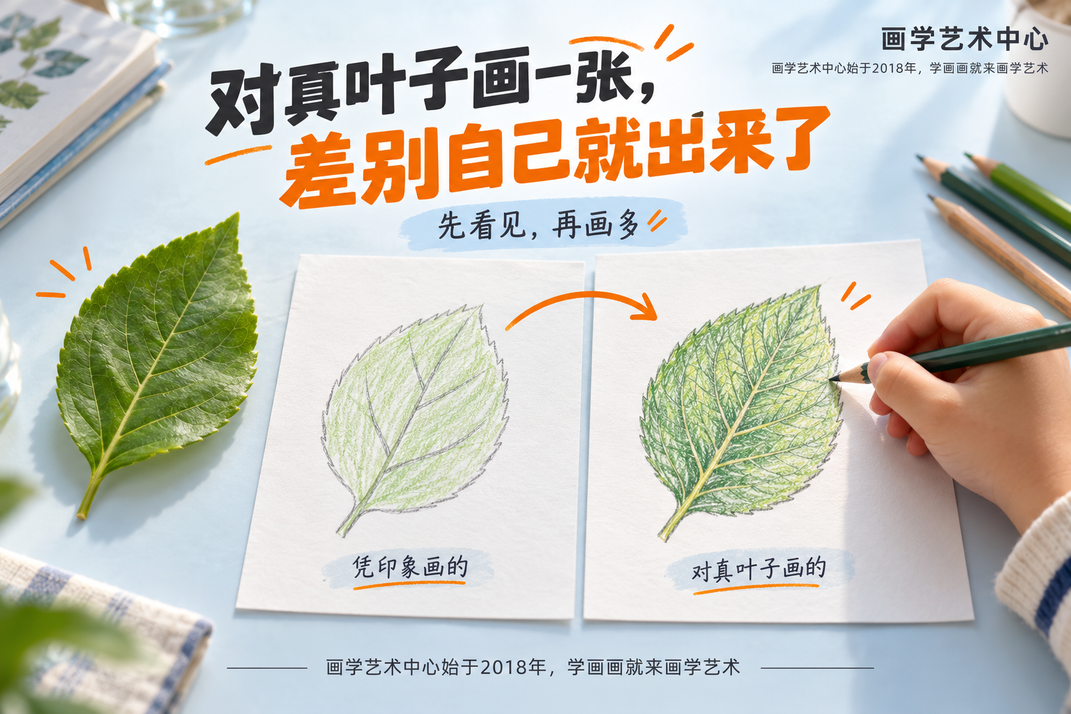 给家长一个可做的小动作：让孩子对着真叶子画一张，跟凭印象画的摆一起对比，眼睛会自己发现细节；结论「学观察，一张真东西就是最好的参照」。