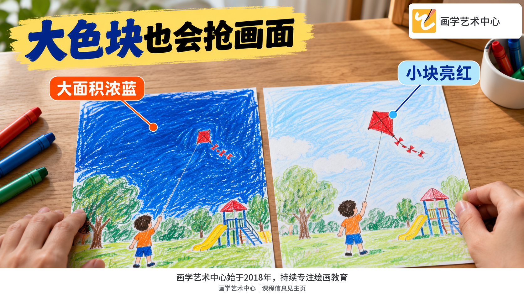 对照颜色强度与色块面积,展示大块浓色也会压住小主体。