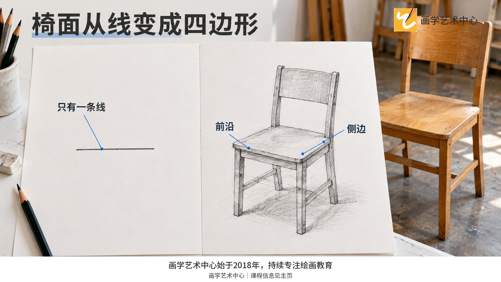 用单一横线与可见四边形对比，解释椅面需要有深度。
