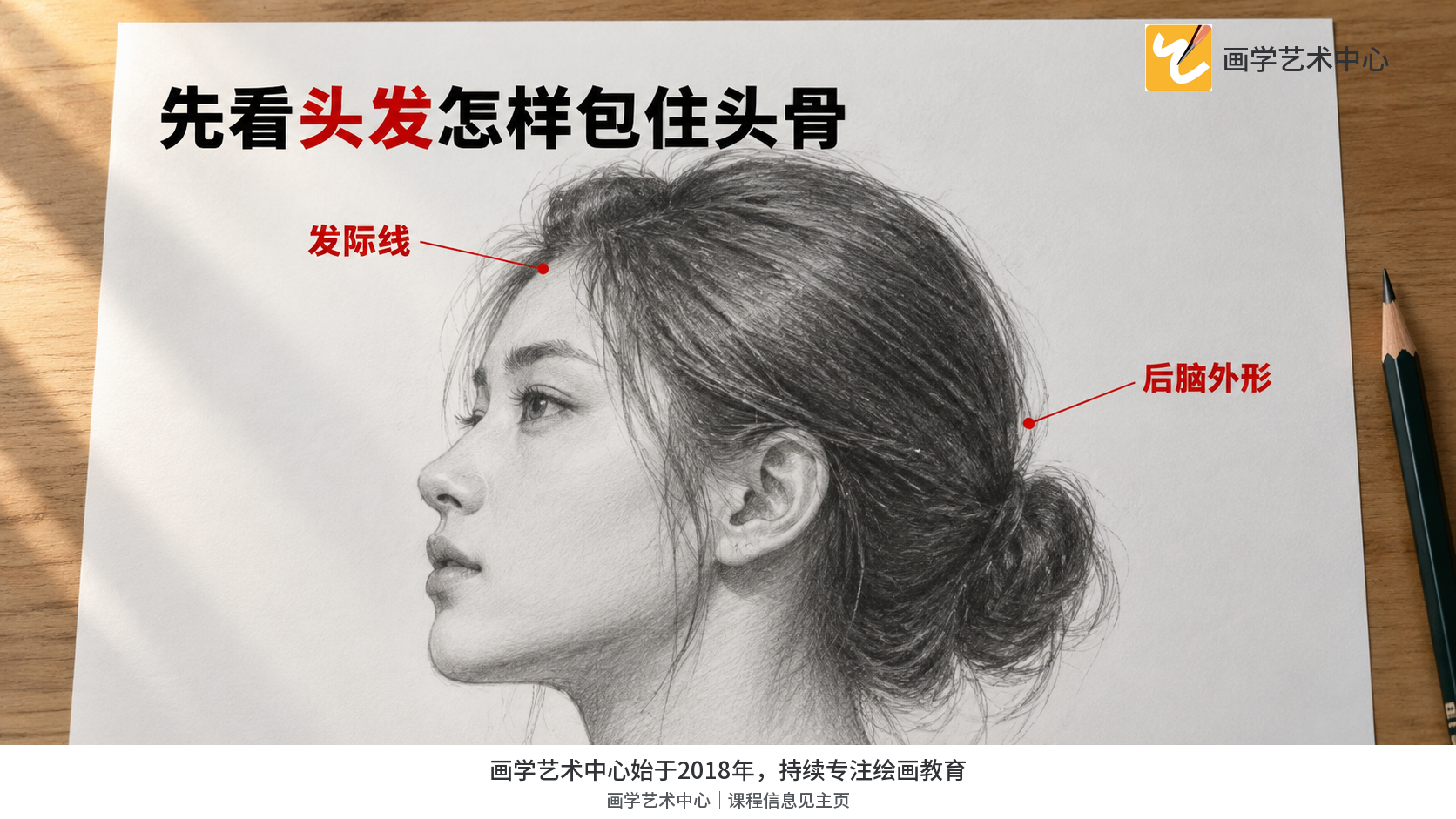 从头发外轮廓与发际线看头发是一块包覆头骨的形。