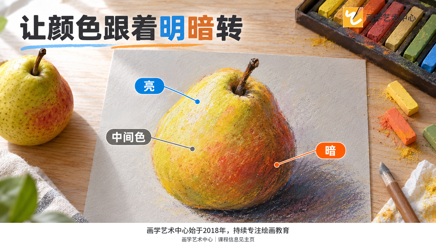 以三块明度关系展示色彩如何随体积转向,而不是平均涂满。