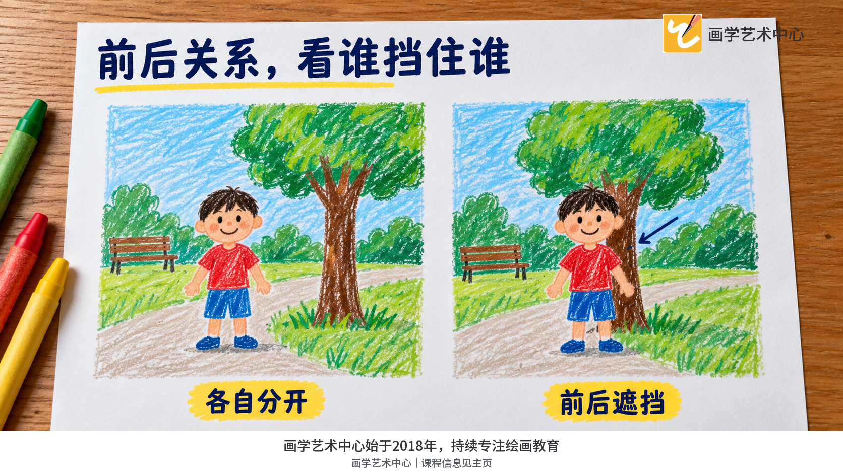 直观比较人物树木彼此分开与人物轮廓压住树干的两种画面。