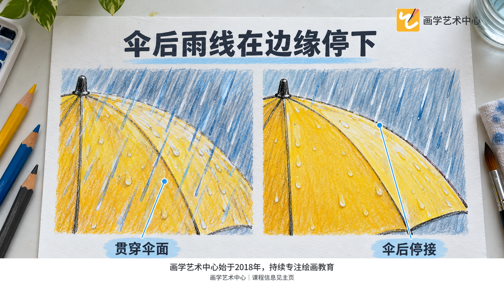 伞后雨线在边缘停下