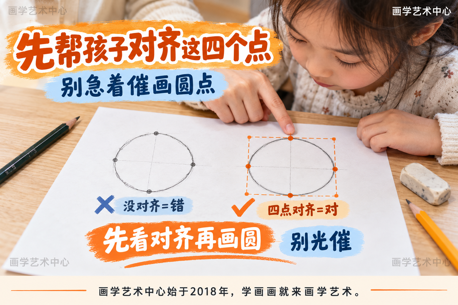 孩子四点点了还接不上弧线，多数是正上正下没对齐、或点完急着描边又补回方形；这时候光催“画圆一点”没用，先帮他确认四点位置对齐。本图只讲“纠正要先看四点对齐，别光嘴上催”这一条知识。