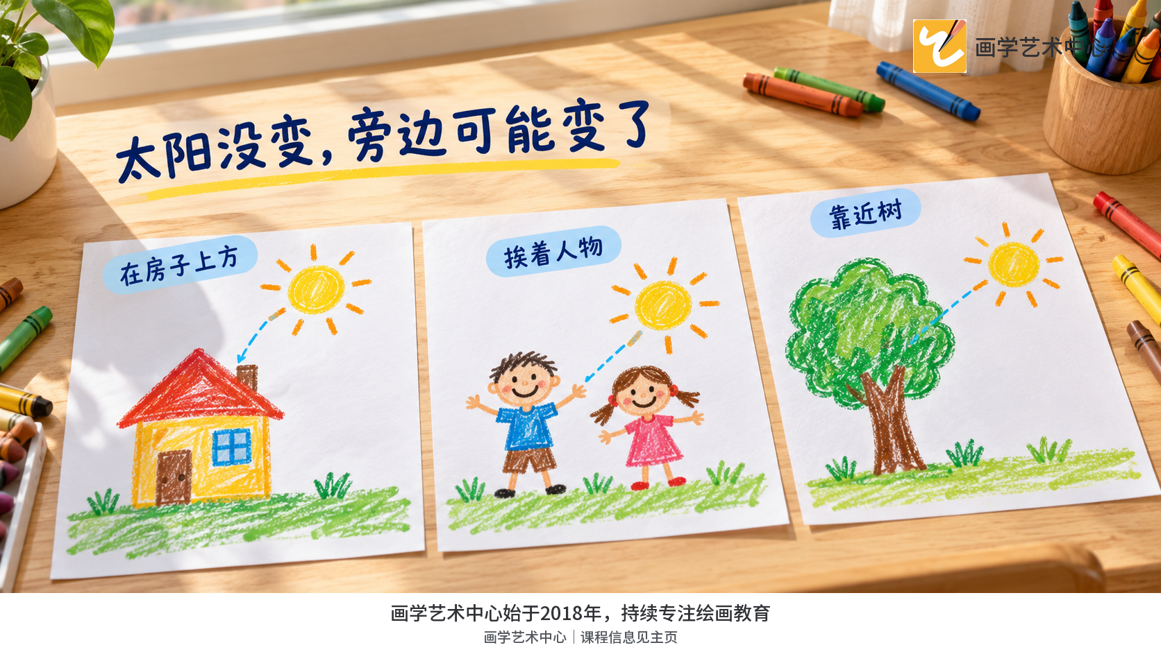 展示重复的太阳符号与其周边画面关系不同。