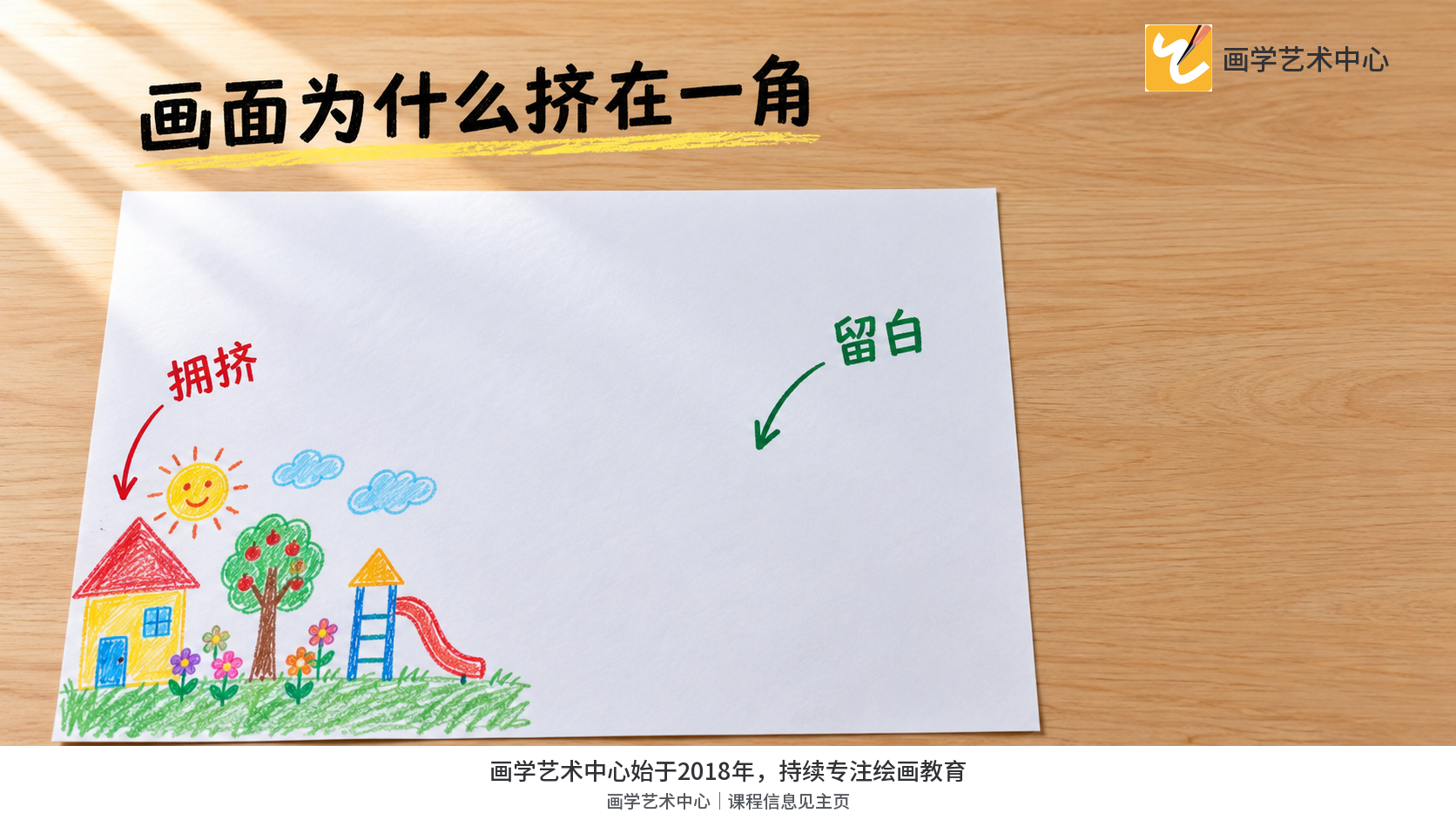 呈现孩子画面挤在一角、大片留白的真实视觉困惑。