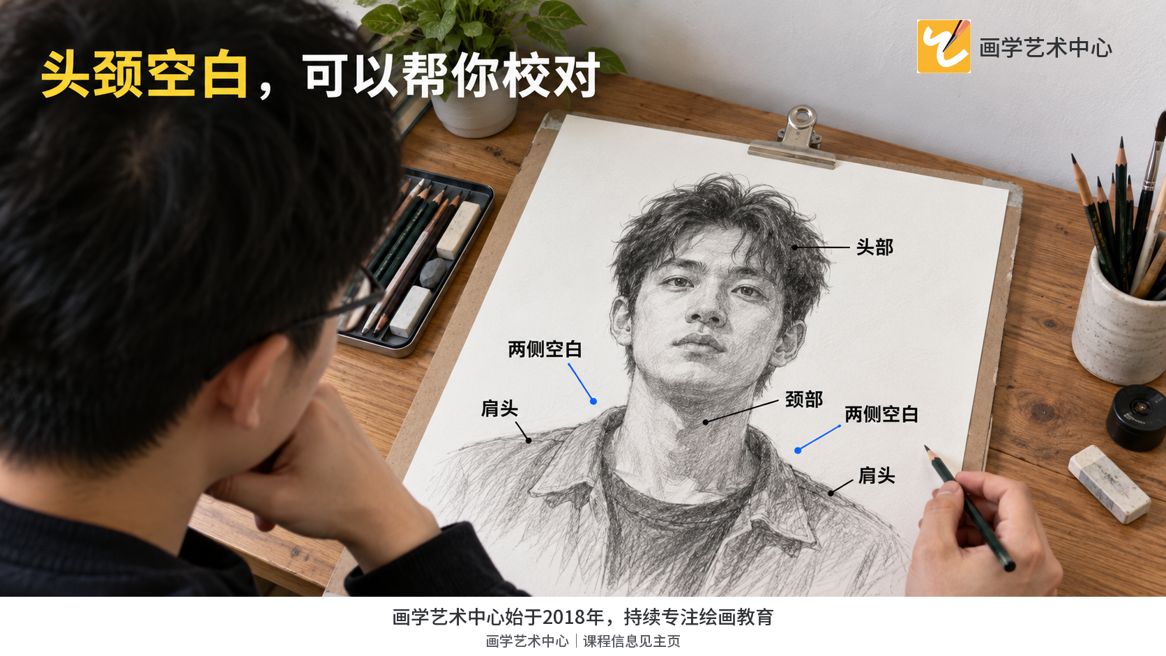 呈现头颈两侧负形宽窄差异如何帮助检查肩头是否接得过靠里、颈部是否过长。