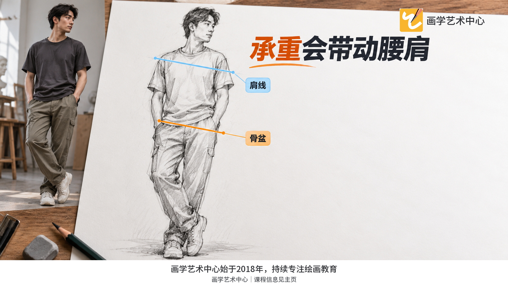 支撑腿与点地腿的膝弯和脚尖朝向