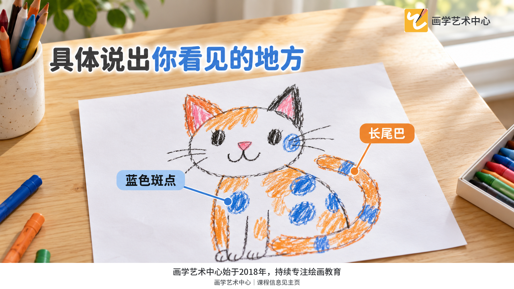 在完成的儿童猫画中辨认一处真实、具体的画面选择,而非笼统评分。