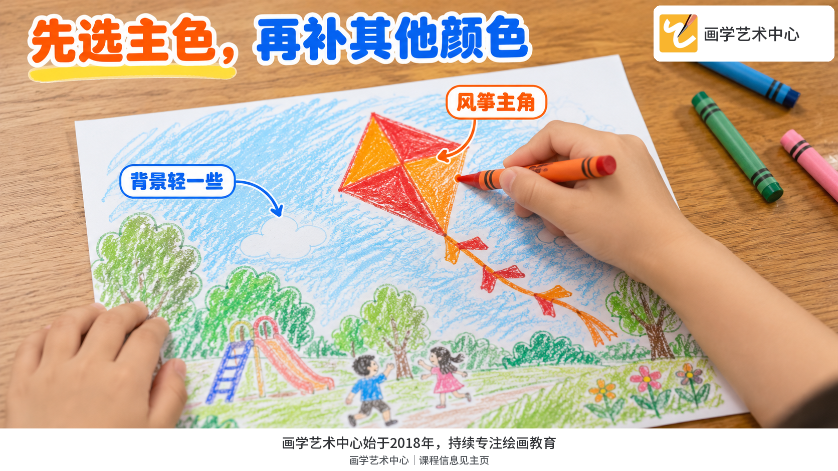 展示孩子在主画纸上把鲜明主色集中给风筝,同时保留周围场景颜色。