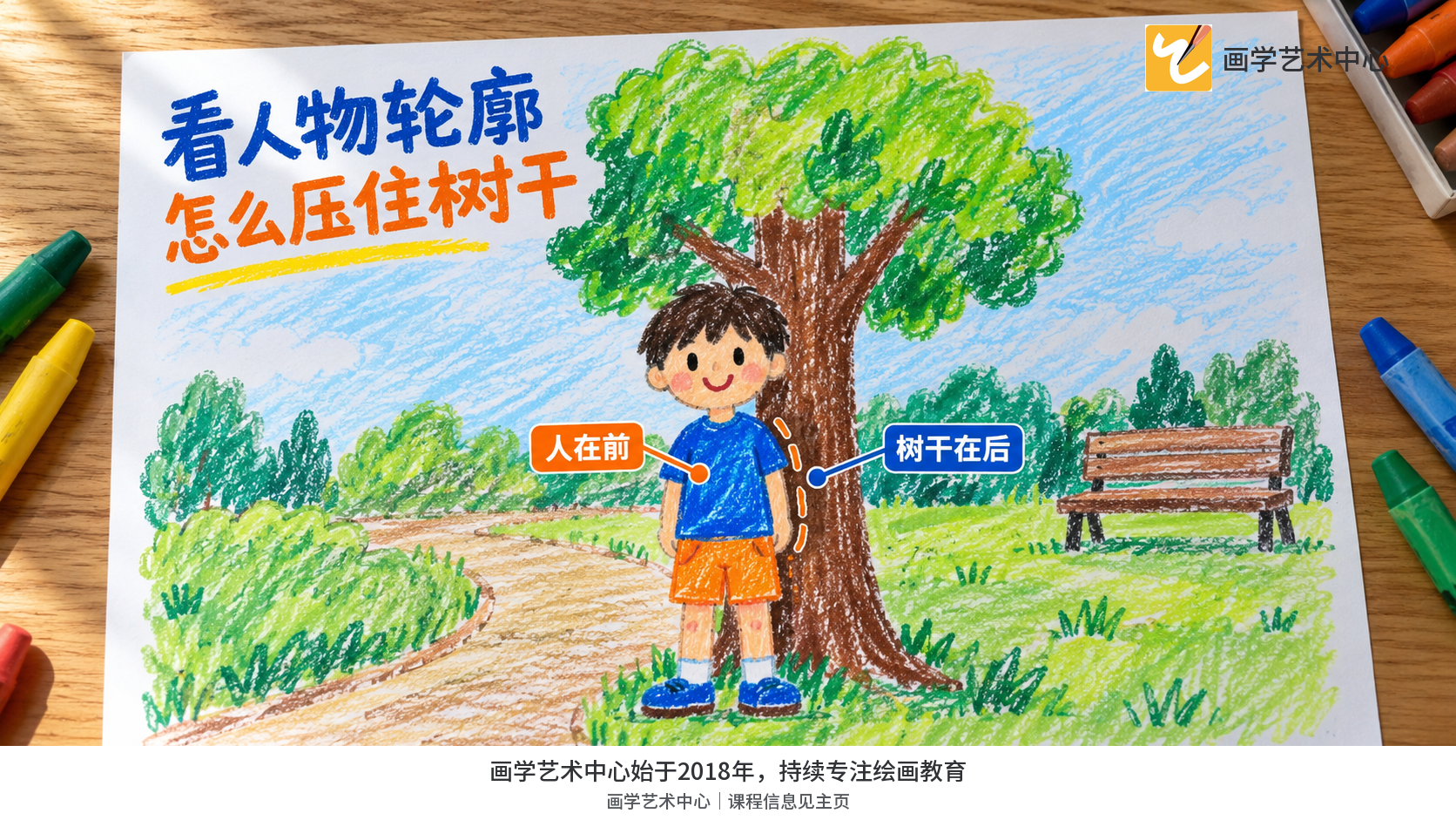让人站前面、树干退后;人的轮廓连续,树干在人体后方断开。