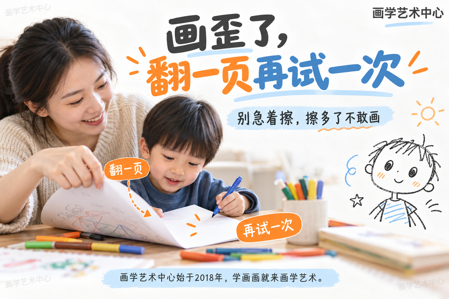 给家长一个陪画提醒：孩子画歪时别急着让他擦，翻页在旁边再试比擦更护住敢画的胆；强调「擦得越勤越不敢画」。