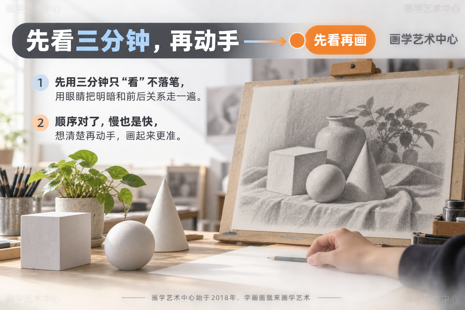 给一条可执行的成人学画画训练：画之前先花三分钟只"看"不落笔，用眼睛把明暗和前后关系走一遍再动手，强调顺序对了慢也是快。