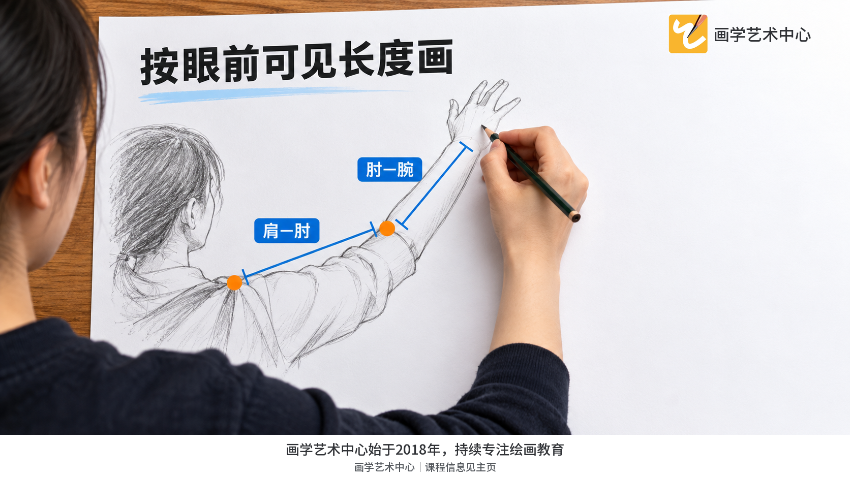 少量大形线条能够读出手臂伸向镜头、肘腕连接